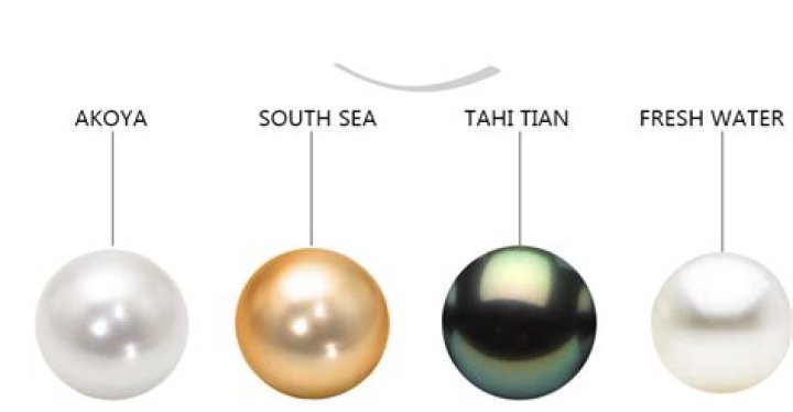 Are black pearls more expensive?