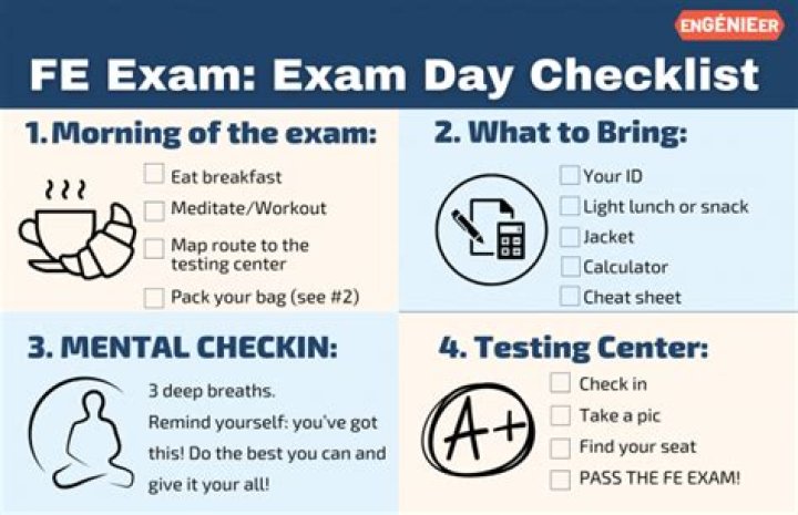Are the fe1 exams difficult?