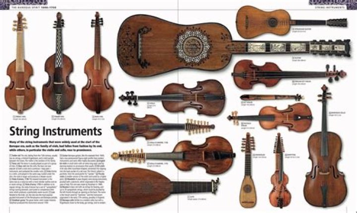 Did Picasso play an instrument?