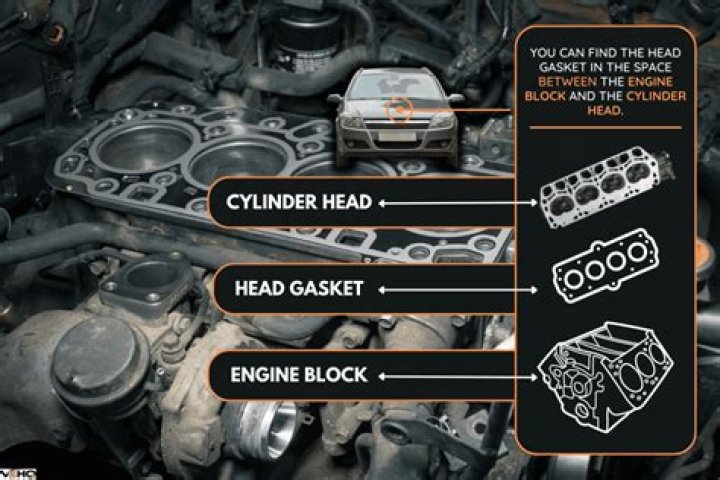 Do Subaru Imprezas have head gasket problems?