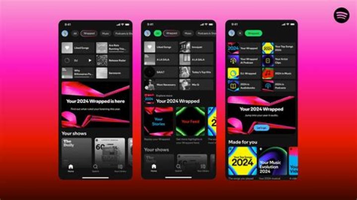 Does Apple own Spotify?