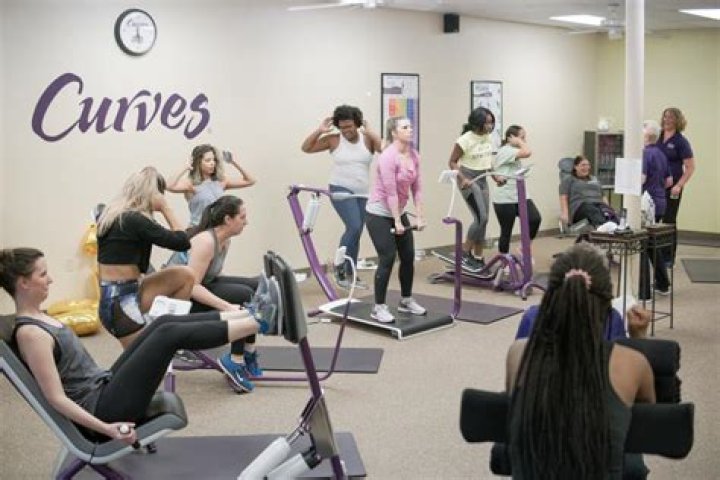 Does Curves Gym really work?