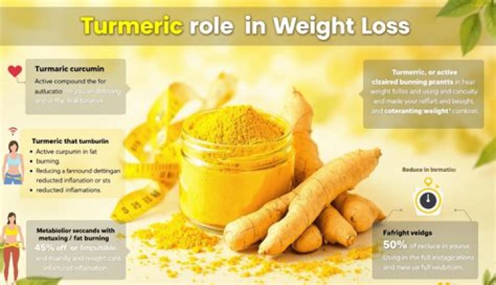 Does turmeric cause weight gain?