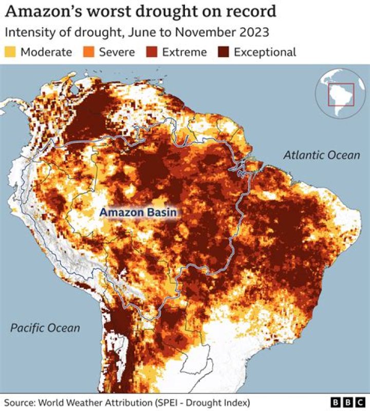 Has Oregon ever had a drought?