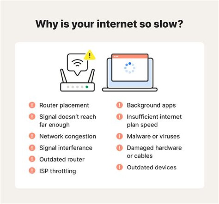 How can I speed up my slow Internet connection?