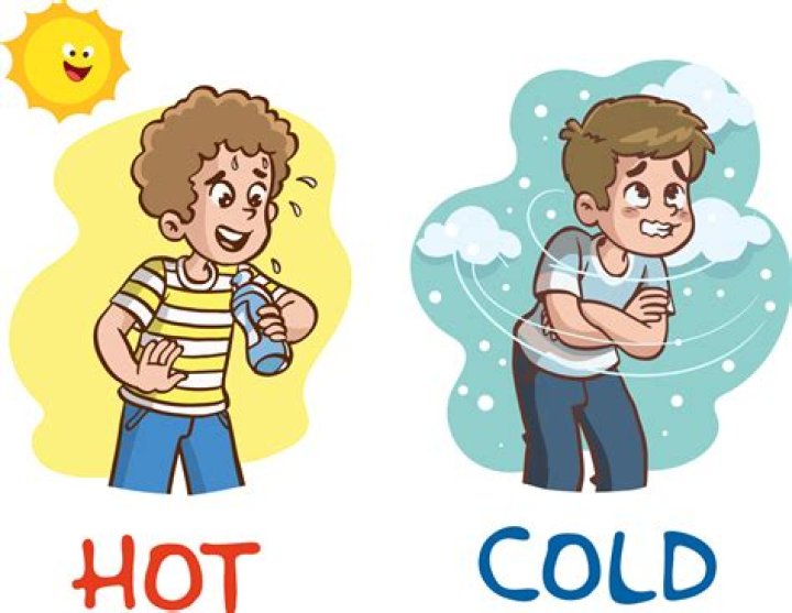 How cold is Dyson Hot and Cool?
