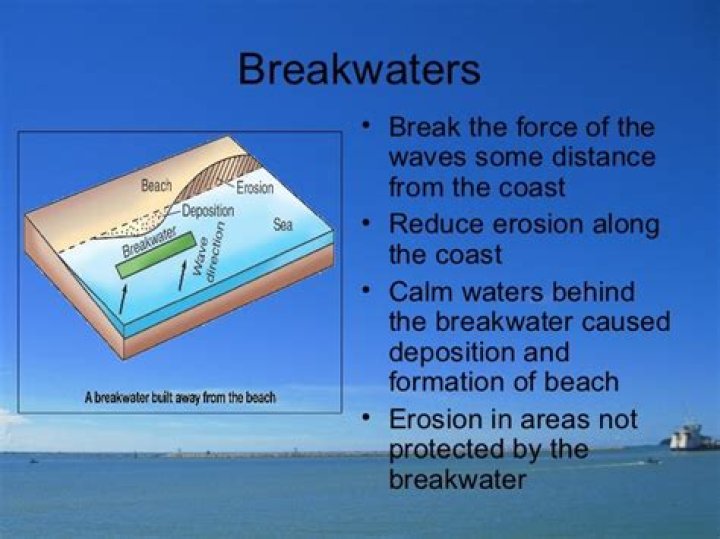 How do breakwaters work?