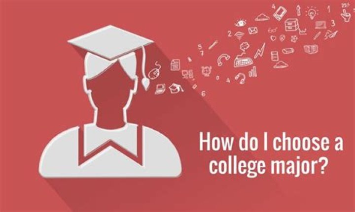 How do I choose a college major?