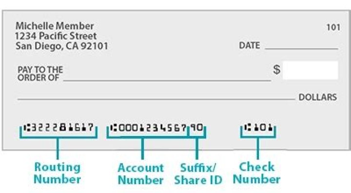 How do I find my bank account number if I don't have checks?
