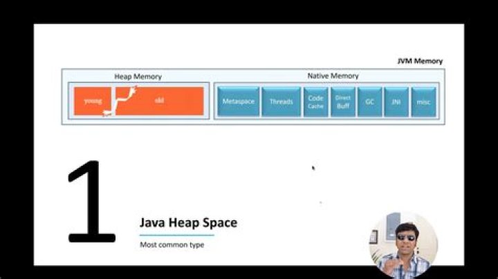 How do I fix Java heap space in IntelliJ?