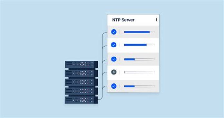 How do I force NTP to sync?