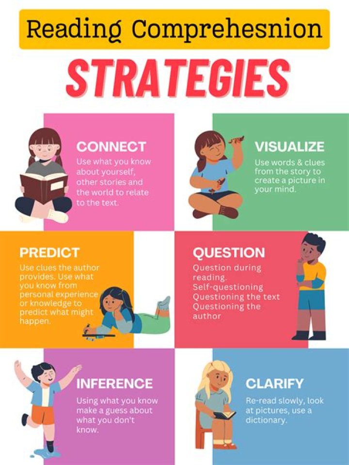 How do I improve my second grade reading comprehension?