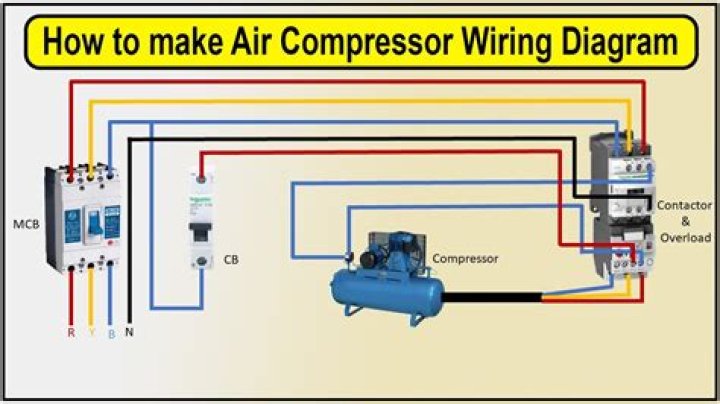 How do I increase air pressure in my compressor?