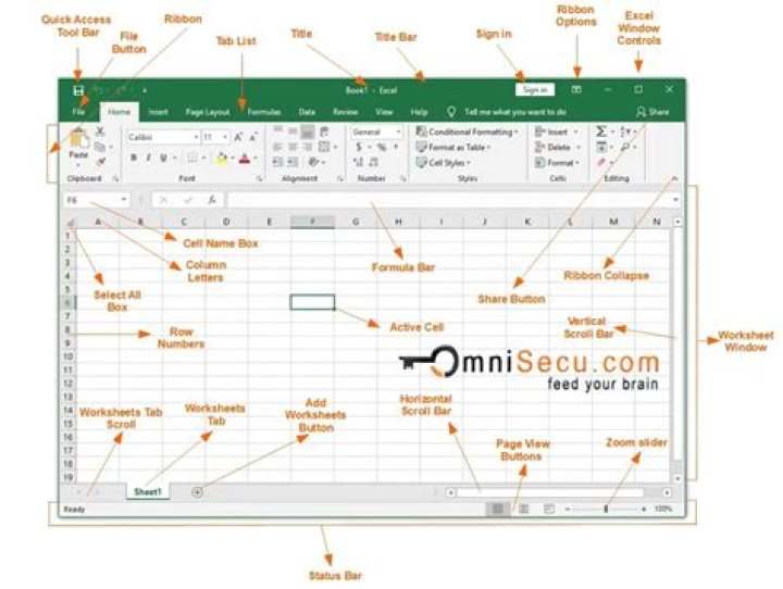 How do I make Excel 2013 full screen?