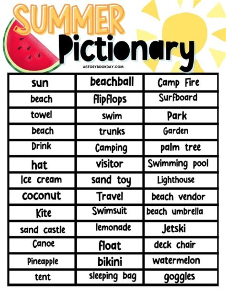 How do I make my own Pictionary?