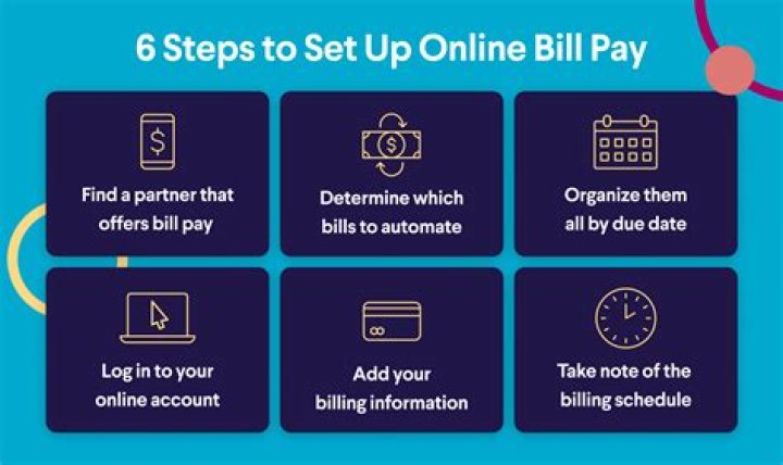 How do I pay my JCP bill over the phone?