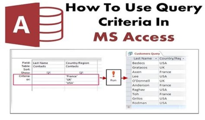 How do I query multiple criteria in access?