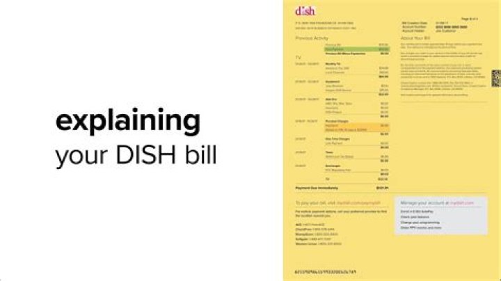 How do I reduce my Dish Network bill?