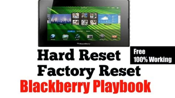 How do I reset my BlackBerry PlayBook without a password?