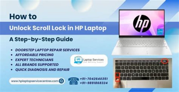 How do I use f4 on my HP laptop?