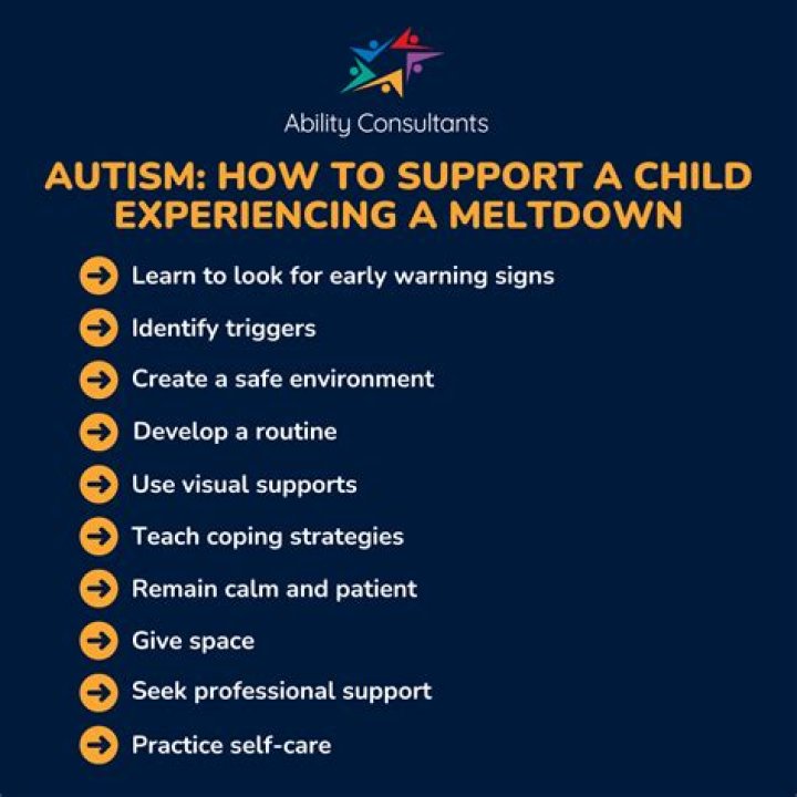 How do you deal with challenging Behaviour with autism?