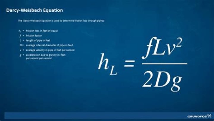 How do you derive the Darcy Weisbach equation?