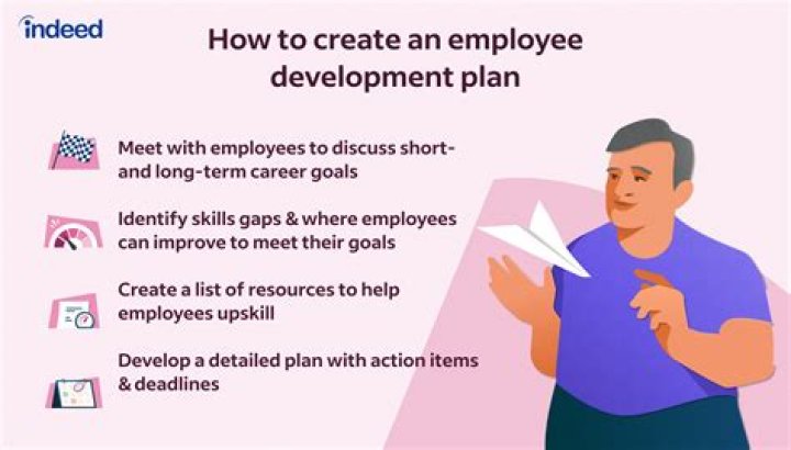 How do you develop a company policy?