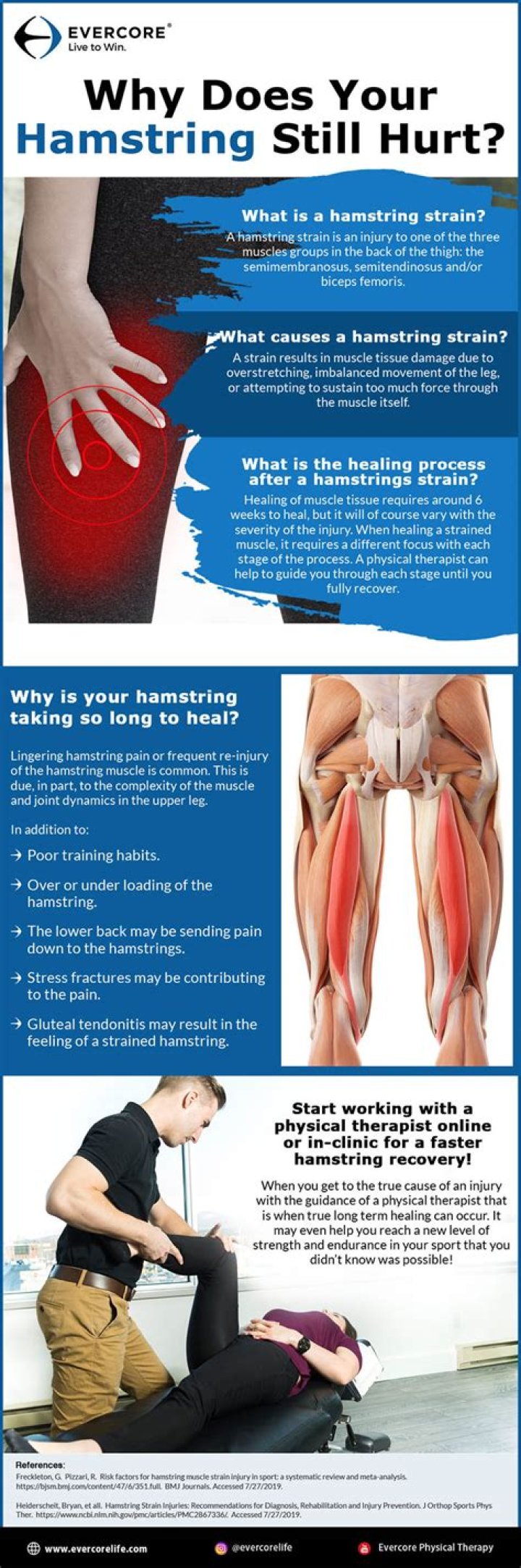 How do you know if you pulled your hamstring?