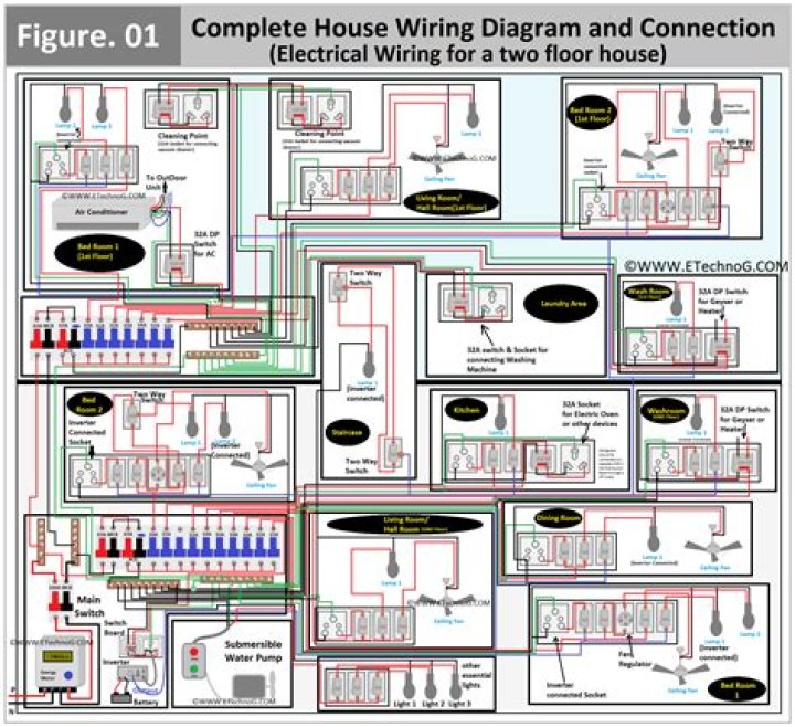 How do you learn circuit diagrams?
