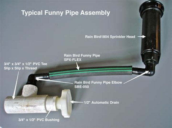 How do you move a sprinkler line?