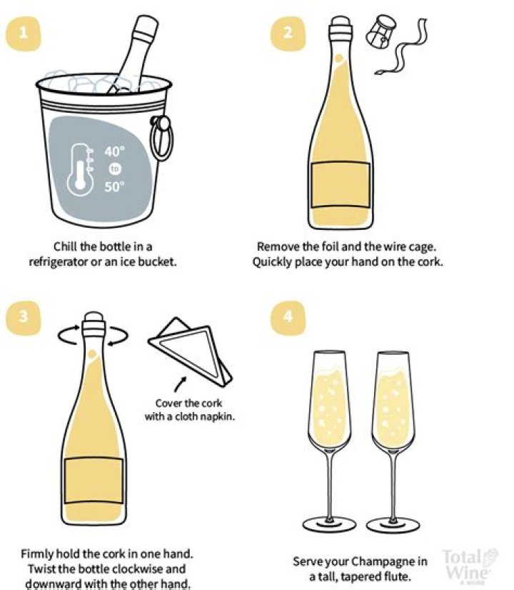 How do you open a champagne with a plastic top?