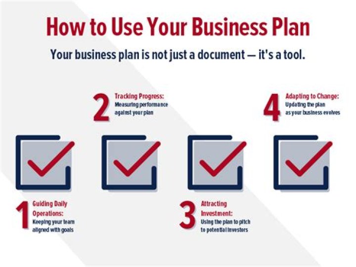 How do you plan a well?