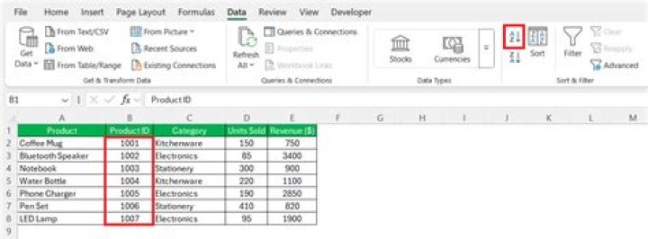 How do you put data in numerical order in Excel?