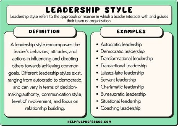 How do you raise leadership?