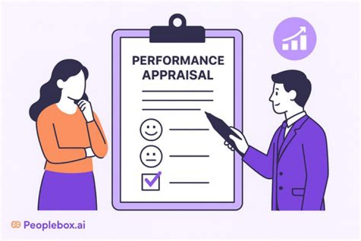 How do you start an appraisal discussion?