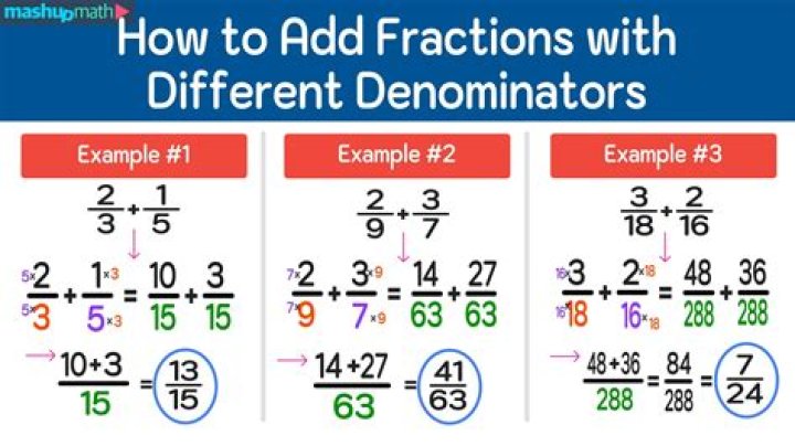 How do you subtract color?