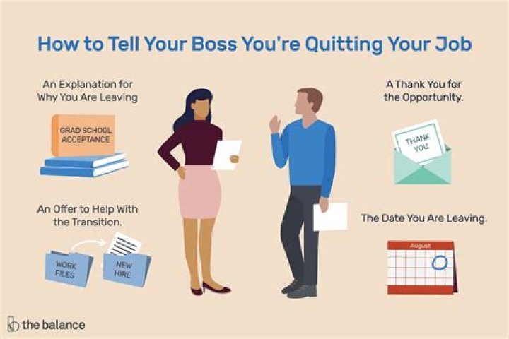 How do you tell your boss you feel underpaid?