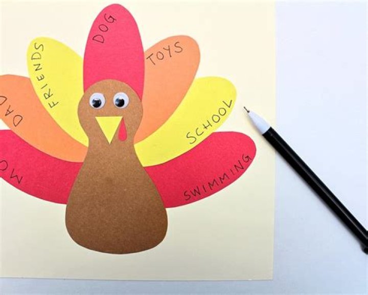 How do you write a thankful speech?