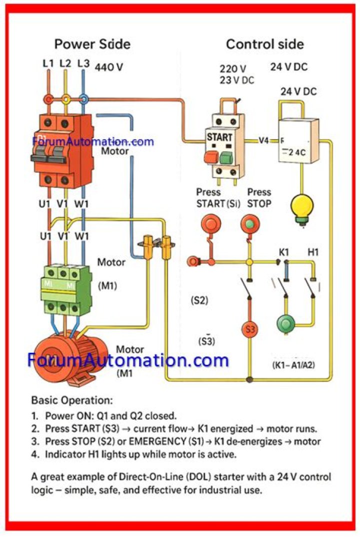 How does a motor control circuit work?