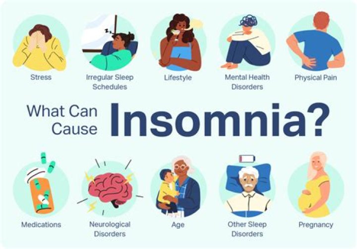 How does a person get insomnia?