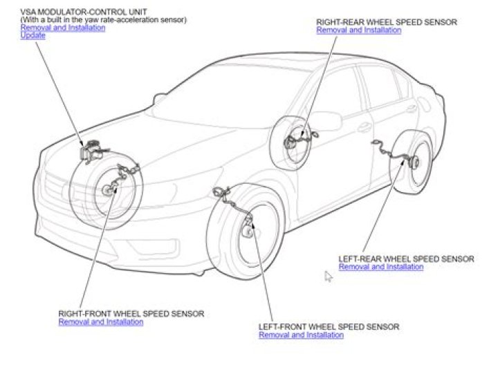 How does TYRE pressure sensor work?