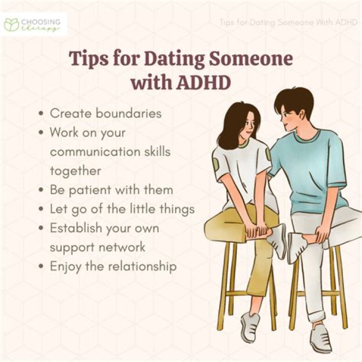 How long after you meet someone should you date?