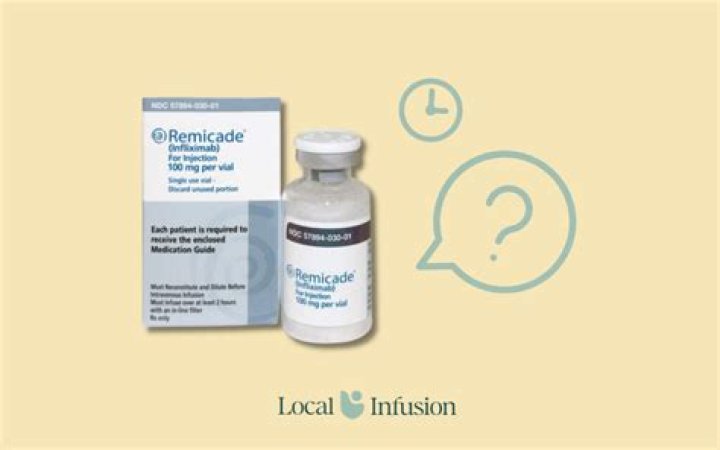 How long does it take for Remicade infusions to work?
