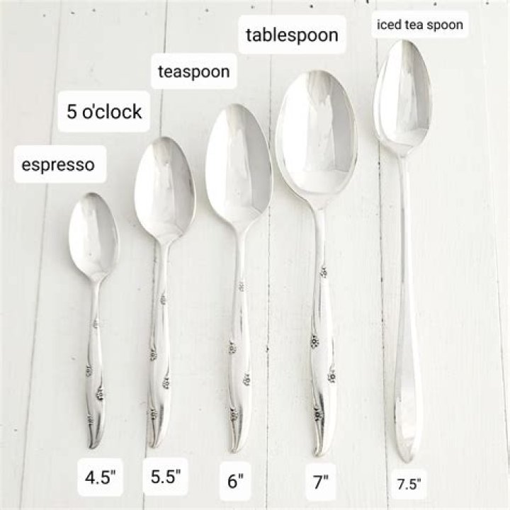 How many big spoons is a tablespoon?
