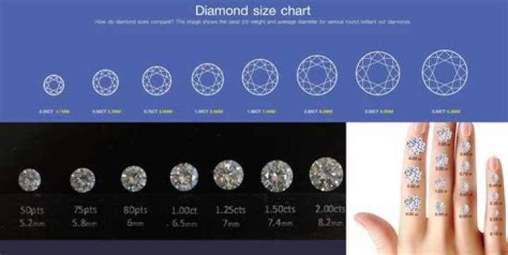 How many grams does a ring weigh?