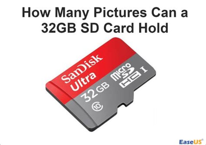 How many picture can 32gb hold?
