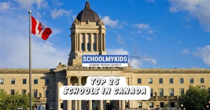 How many post secondary schools in Canada?