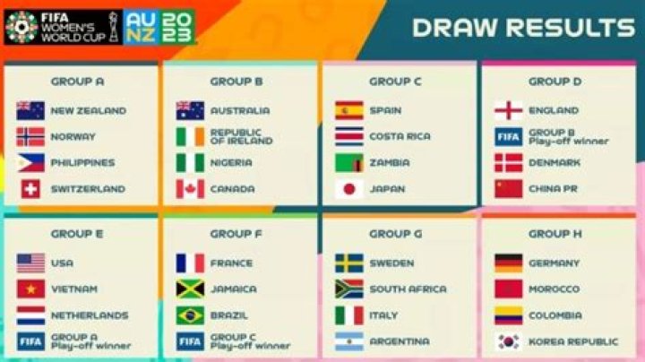 How many teams are in the 2019 FIBA World Cup?