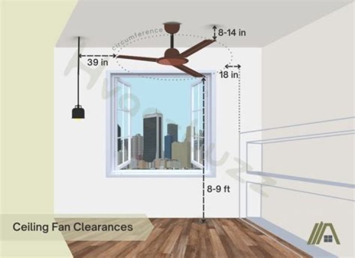 How much clearance does a ceiling fan need?