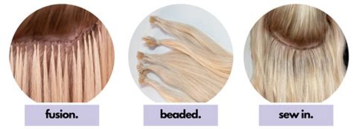 How much does a full head of fusion extensions cost?